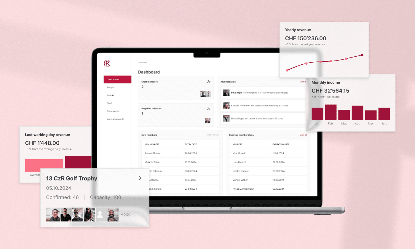The digital platform for an exclusive Zurich private club 1